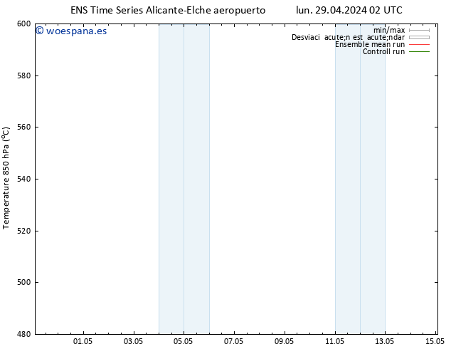 Geop. 500 hPa GEFS TS sáb 04.05.2024 14 UTC