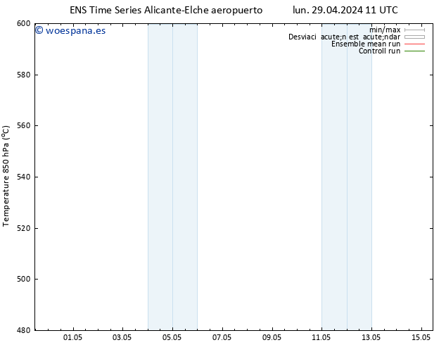 Geop. 500 hPa GEFS TS mié 15.05.2024 11 UTC