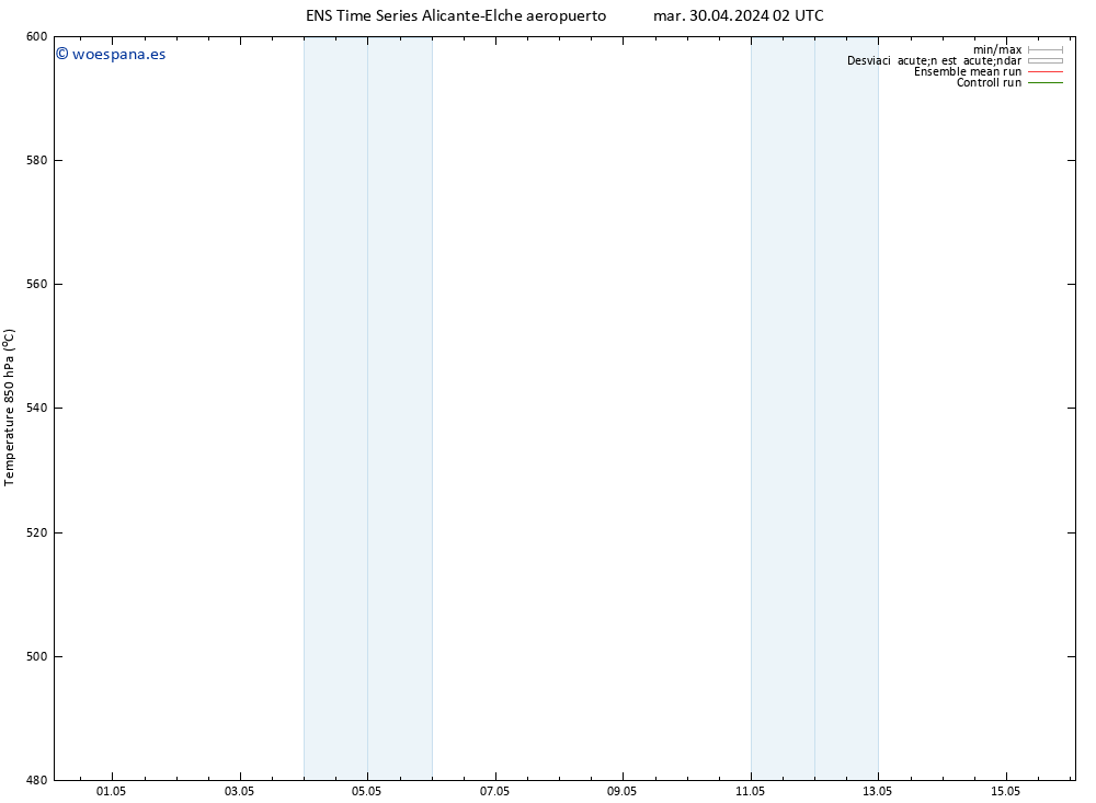 Geop. 500 hPa GEFS TS jue 16.05.2024 02 UTC