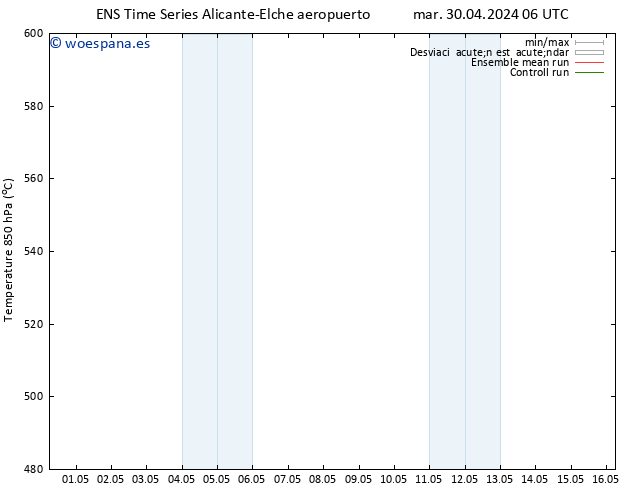 Geop. 500 hPa GEFS TS sáb 04.05.2024 18 UTC