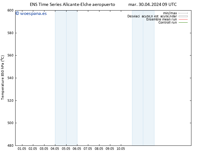 Geop. 500 hPa GEFS TS mié 01.05.2024 21 UTC