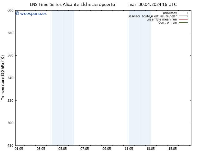 Geop. 500 hPa GEFS TS sáb 04.05.2024 22 UTC