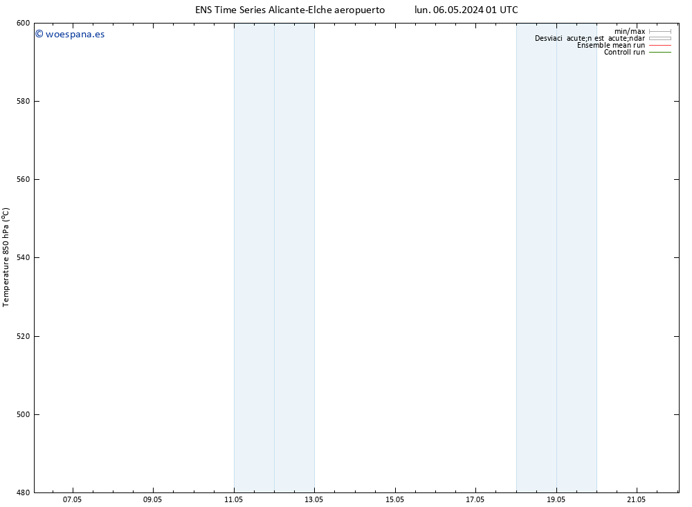 Geop. 500 hPa GEFS TS vie 17.05.2024 13 UTC