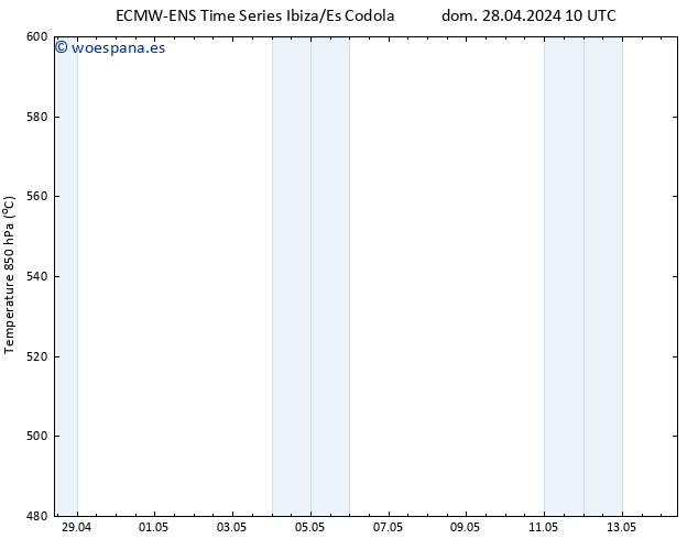 Geop. 500 hPa ALL TS dom 28.04.2024 16 UTC