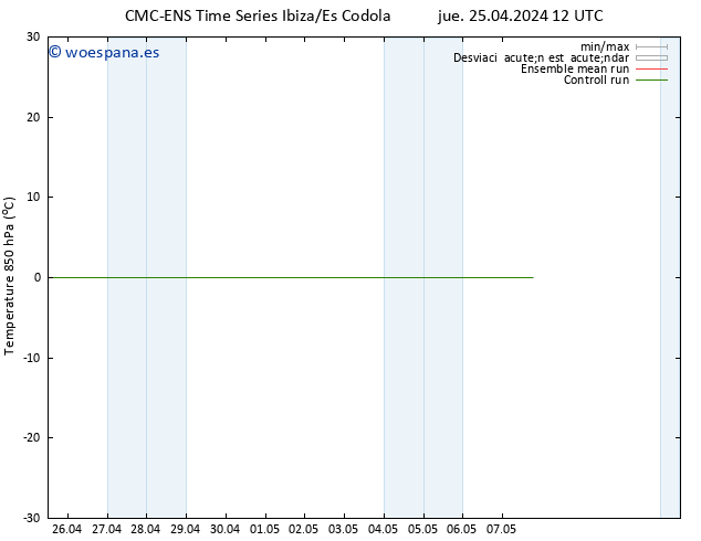 Temp. 850 hPa CMC TS jue 25.04.2024 18 UTC