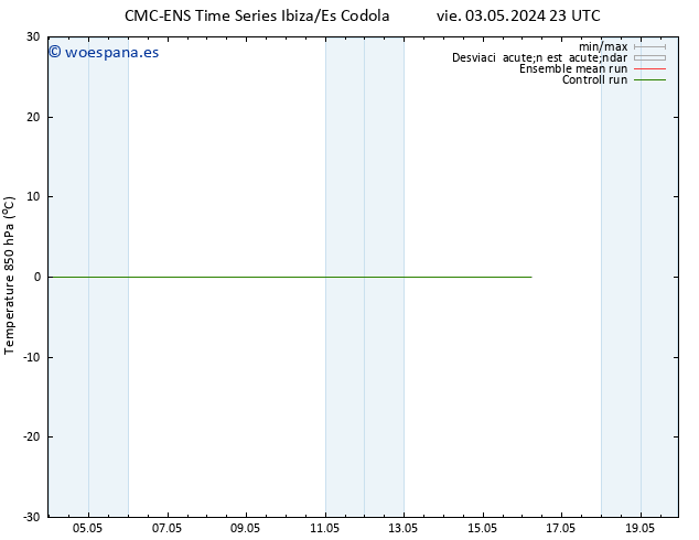 Temp. 850 hPa CMC TS dom 12.05.2024 23 UTC