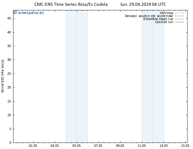 Viento 925 hPa CMC TS lun 29.04.2024 04 UTC