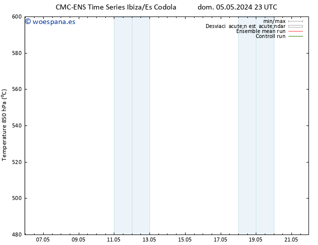 Geop. 500 hPa CMC TS dom 05.05.2024 23 UTC