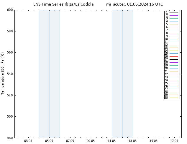 Geop. 500 hPa GEFS TS mié 01.05.2024 16 UTC