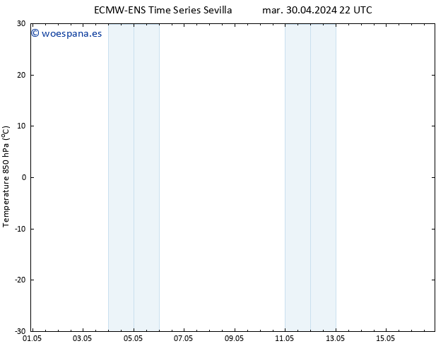 Temp. 850 hPa ALL TS jue 02.05.2024 04 UTC