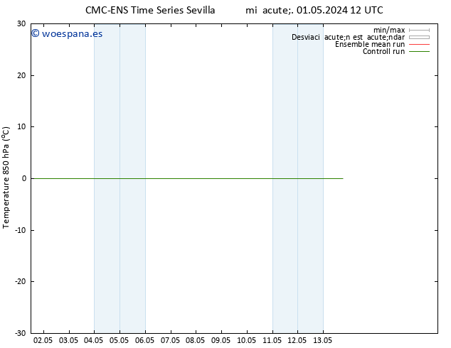 Temp. 850 hPa CMC TS mié 01.05.2024 12 UTC