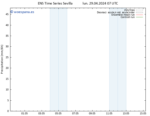 Precipitación GEFS TS dom 12.05.2024 07 UTC