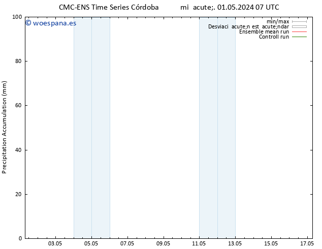 Precipitación acum. CMC TS lun 13.05.2024 13 UTC