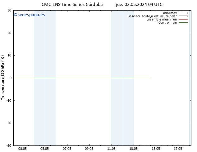 Temp. 850 hPa CMC TS vie 03.05.2024 16 UTC