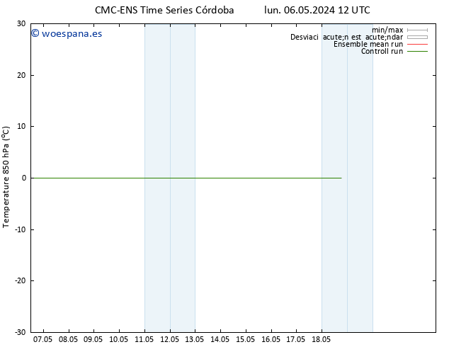 Temp. 850 hPa CMC TS lun 06.05.2024 12 UTC