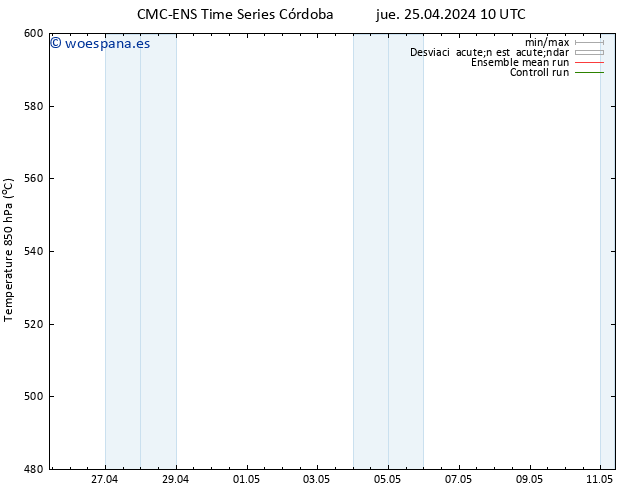 Geop. 500 hPa CMC TS jue 25.04.2024 10 UTC