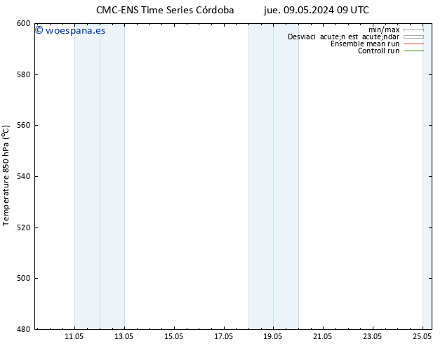 Geop. 500 hPa CMC TS vie 10.05.2024 21 UTC