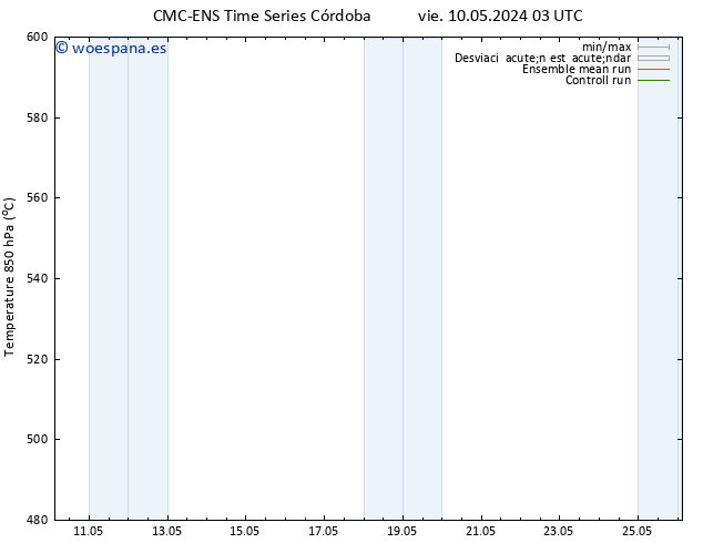Geop. 500 hPa CMC TS sáb 11.05.2024 03 UTC