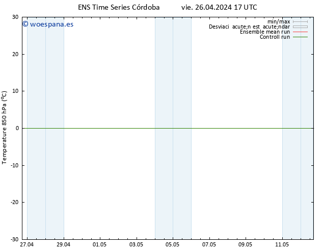 Temp. 850 hPa GEFS TS vie 26.04.2024 23 UTC