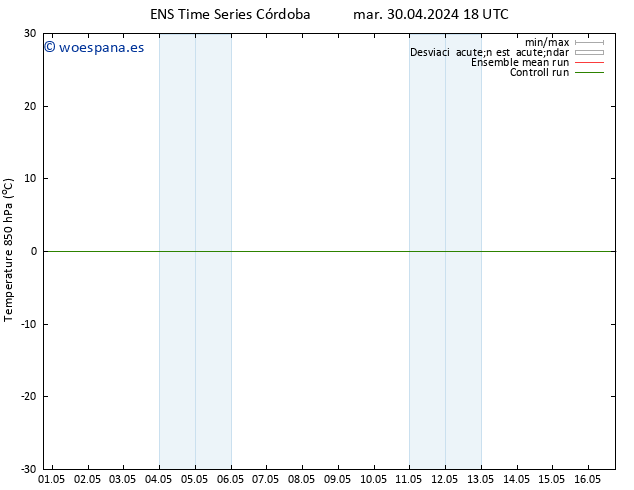 Temp. 850 hPa GEFS TS mar 30.04.2024 18 UTC