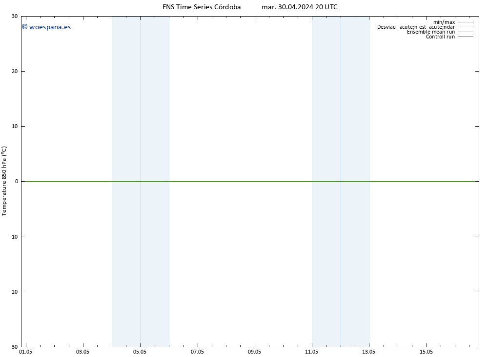 Temp. 850 hPa GEFS TS mar 30.04.2024 20 UTC