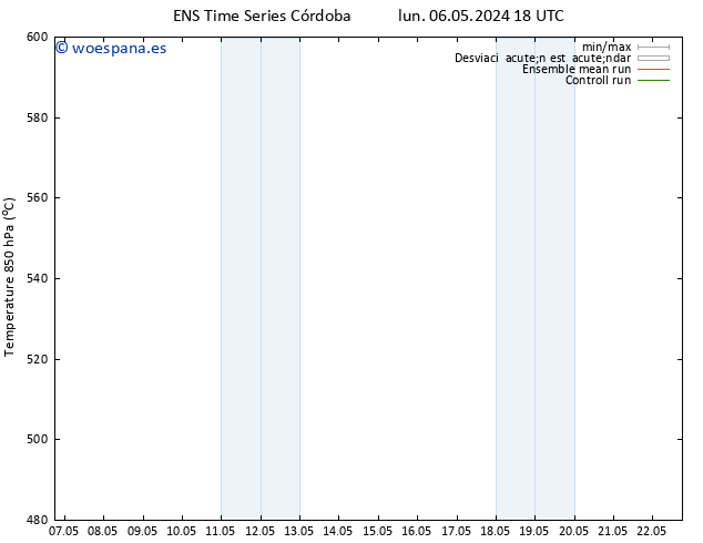 Geop. 500 hPa GEFS TS mar 07.05.2024 18 UTC