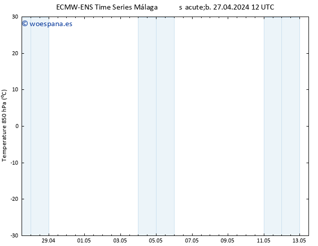 Temp. 850 hPa ALL TS lun 13.05.2024 12 UTC