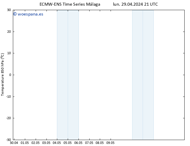 Temp. 850 hPa ALL TS lun 29.04.2024 21 UTC