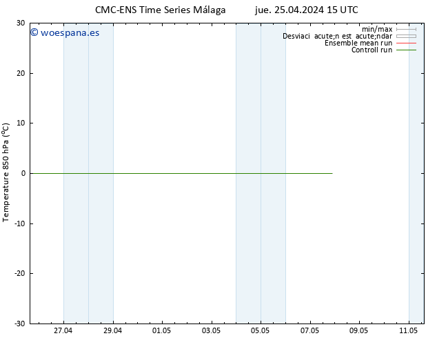 Temp. 850 hPa CMC TS jue 25.04.2024 21 UTC