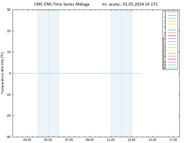 Temp. 850 hPa CMC TS mié 01.05.2024 14 UTC