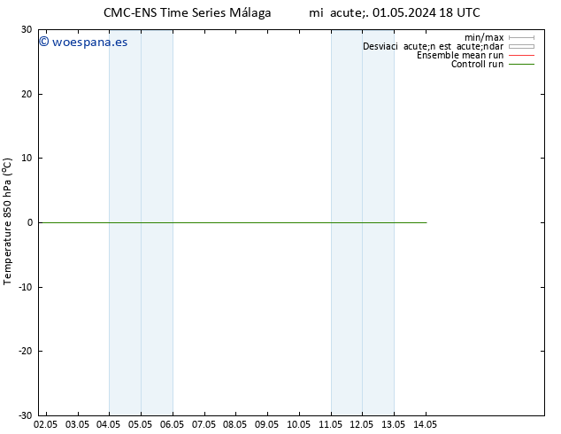 Temp. 850 hPa CMC TS sáb 11.05.2024 18 UTC