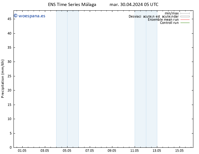 Precipitación GEFS TS mar 30.04.2024 11 UTC