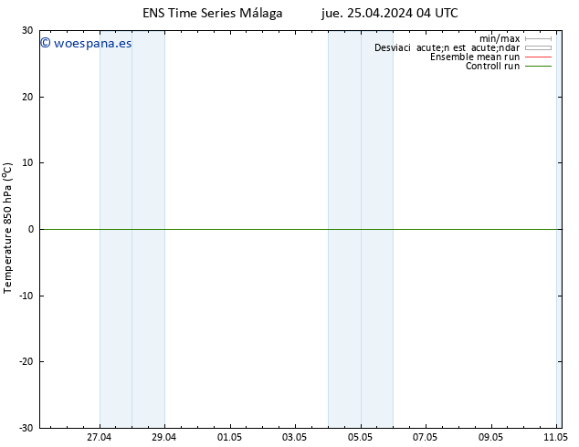 Temp. 850 hPa GEFS TS jue 25.04.2024 04 UTC