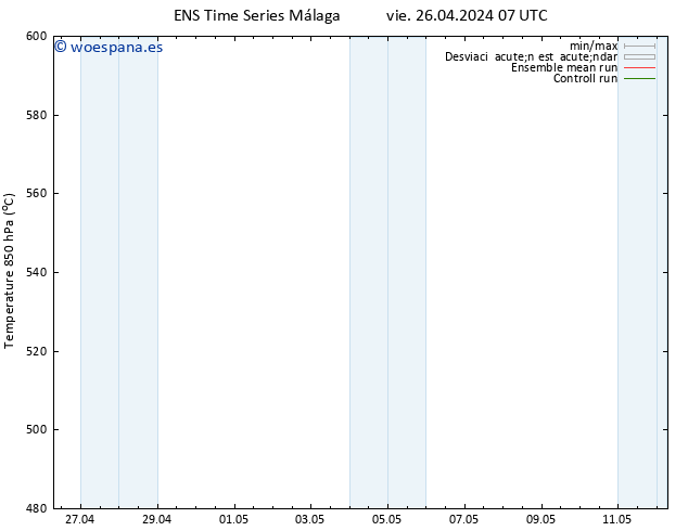 Geop. 500 hPa GEFS TS vie 26.04.2024 07 UTC