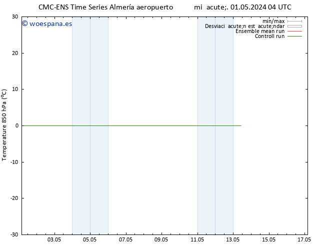 Temp. 850 hPa CMC TS jue 02.05.2024 04 UTC
