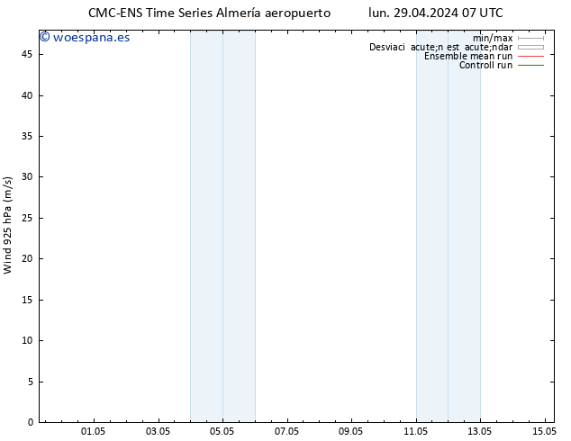 Viento 925 hPa CMC TS lun 29.04.2024 13 UTC