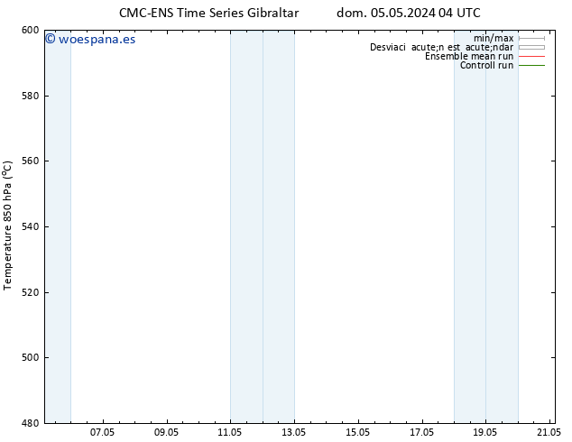 Geop. 500 hPa CMC TS vie 10.05.2024 16 UTC