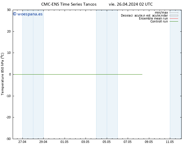 Temp. 850 hPa CMC TS vie 26.04.2024 02 UTC