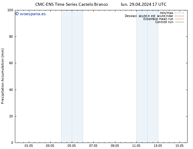 Precipitación acum. CMC TS lun 29.04.2024 23 UTC