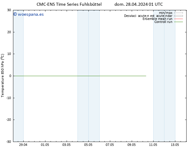 Temp. 850 hPa CMC TS lun 29.04.2024 07 UTC