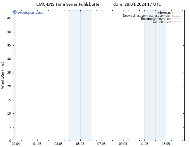 Viento 10 m CMC TS lun 29.04.2024 23 UTC
