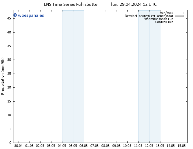 Precipitación GEFS TS mié 01.05.2024 18 UTC