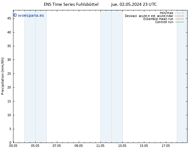Precipitación GEFS TS dom 05.05.2024 23 UTC