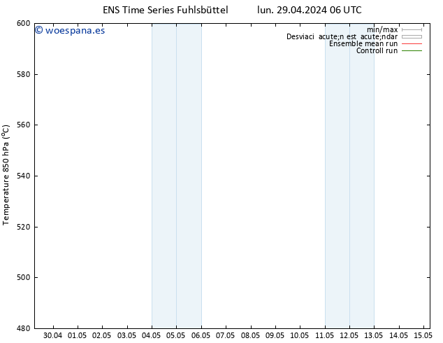 Geop. 500 hPa GEFS TS lun 29.04.2024 12 UTC