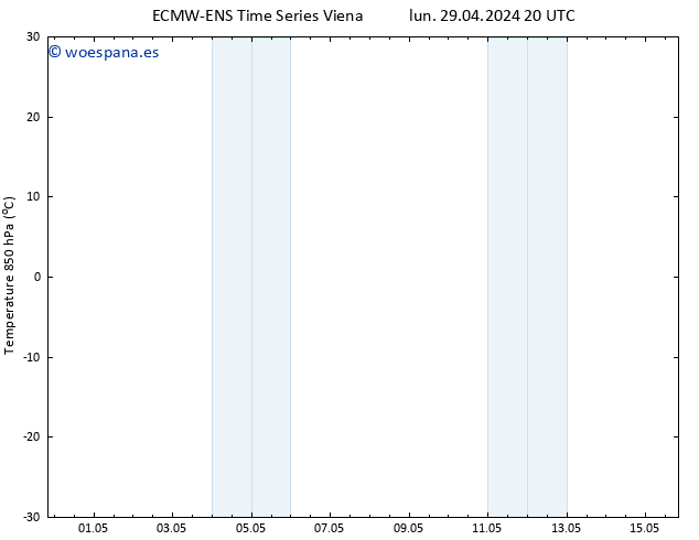 Temp. 850 hPa ALL TS lun 29.04.2024 20 UTC