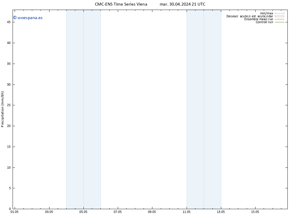 Precipitación CMC TS vie 10.05.2024 21 UTC