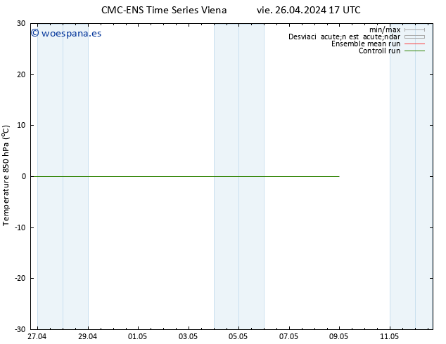 Temp. 850 hPa CMC TS vie 26.04.2024 23 UTC