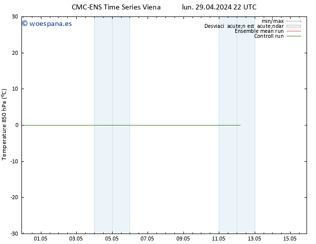 Temp. 850 hPa CMC TS lun 29.04.2024 22 UTC