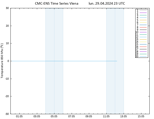 Temp. 850 hPa CMC TS lun 29.04.2024 23 UTC