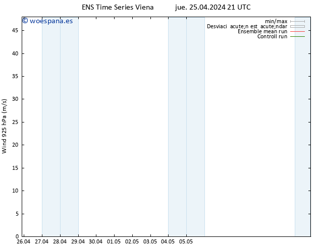 Viento 925 hPa GEFS TS vie 26.04.2024 03 UTC